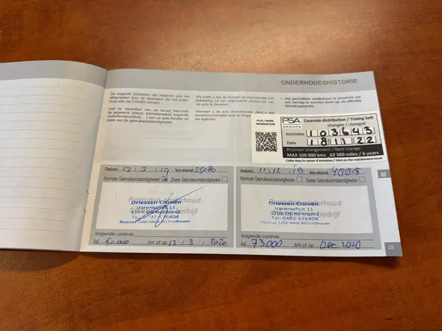 Citroën C3 1.2 PureTech Feel |ORG NL AUTO| 2018 Benzine 20