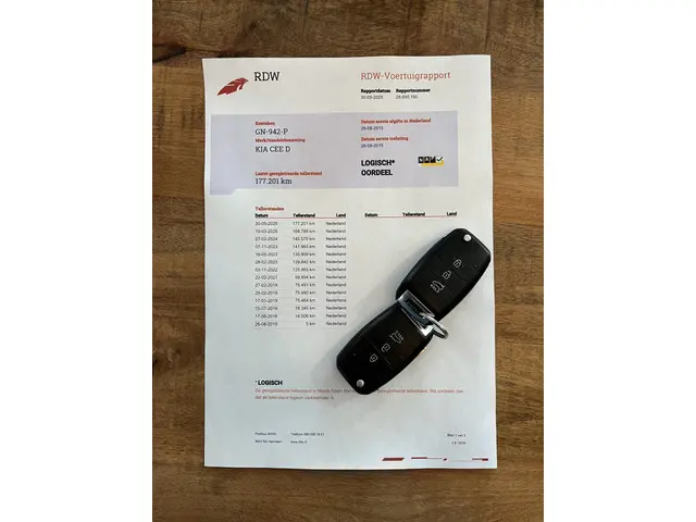 Kia cee'd Sportswagon 1.6 GDI ComfortLine 2015 Benzine 25