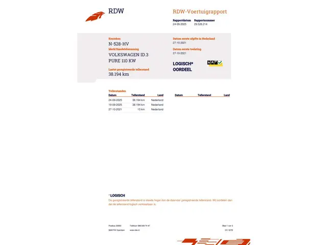 Volkswagen ID.3 ID.3 45 kWh 2021 Elektrisch 15
