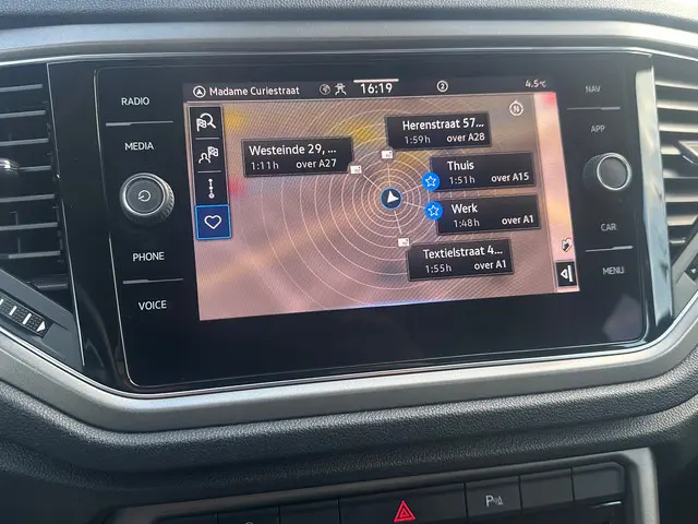 Volkswagen T-Roc 1.5 TSI Style Business 2021 Benzine 22