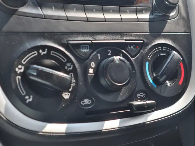 Suzuki Celerio 1.0 Comfort 2018 Benzine 16