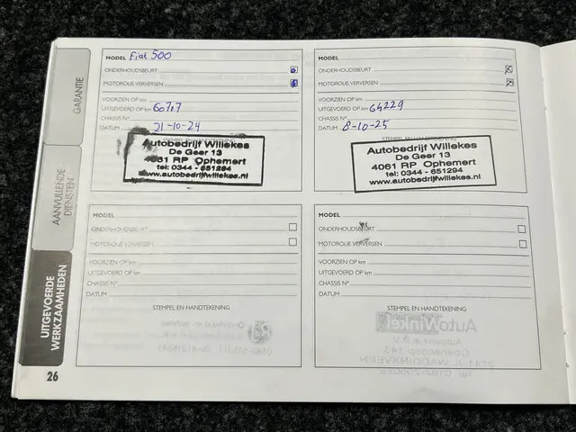 Fiat 500C 0.9 TwinAir Turbo Sport 2017 Benzine 36