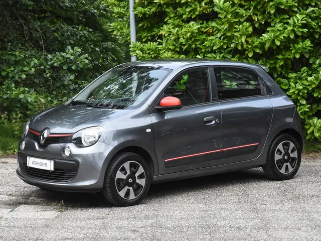 Renault Twingo 1.0 SCe Collection 2016 Benzine 8