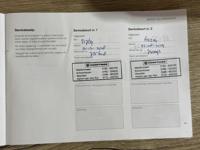 Volvo V60 1.5 T3 Polar+ 2018 Benzine 44