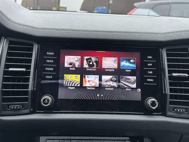 Škoda Kodiaq 1.5 TSI Sportline Business 2023 Benzine 24