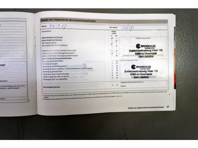 Škoda Citigo 1.0 Sprint 2013 Benzine 26