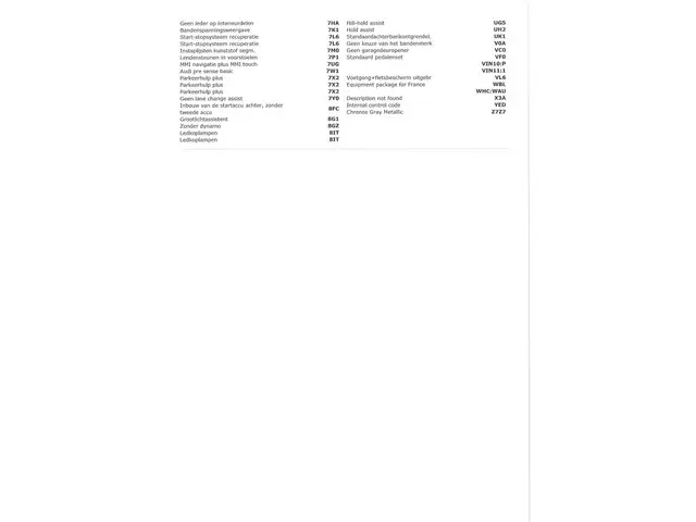 Audi Q3 45 TFSI e edition PHEV 2022 Hybride Benzine 20