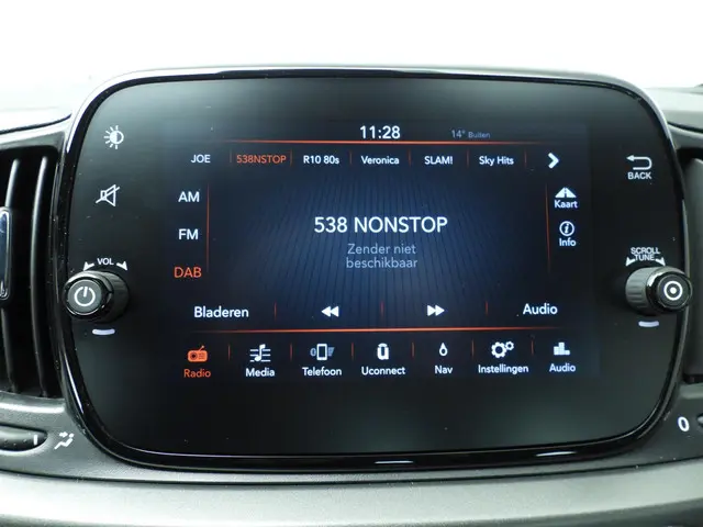 Fiat 500 0.9 TwinAir Turbo Sport 2019 Benzine 23