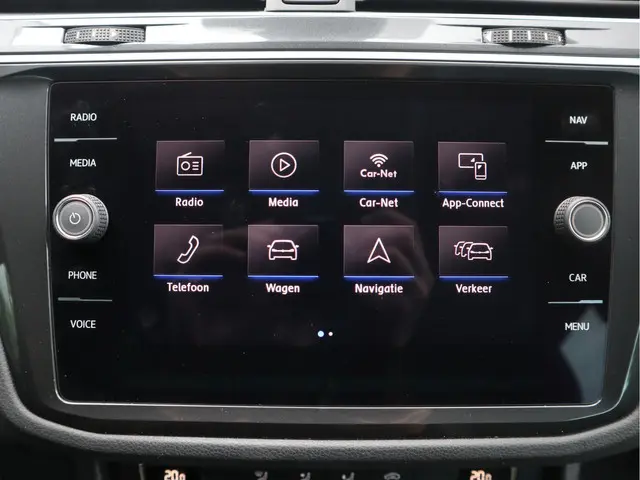 Volkswagen Tiguan 1.5 TSI Comfortline 2020 Benzine 38