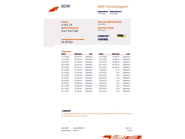 Fiat 500C 0.9 TwinAir 500S-Airco-16"LMV-PDC- 2014 Benzine 24