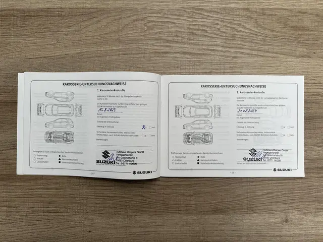Suzuki Ignis 1.2 Smart Hybrid Select 2022 Benzine 4