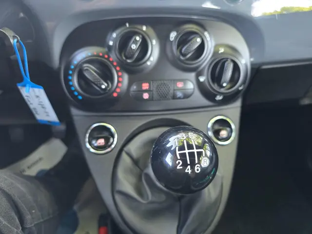 Fiat 500C 1.0 Hybrid Pop 2020 Hybride Benzine 21