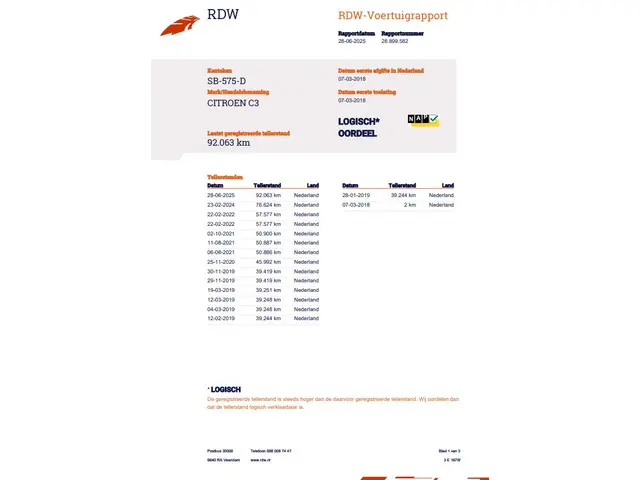 Citroën C3 1.2 PureTech Feel 105g 2018 Benzine 28