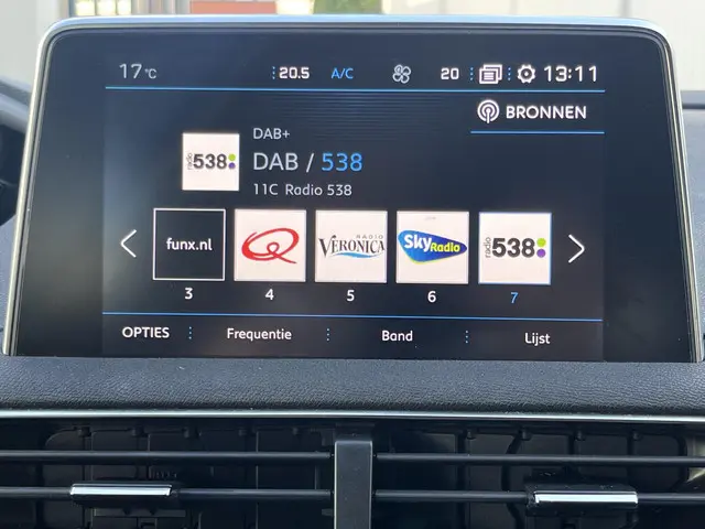 Peugeot 3008 1.6 PureTech GT Line 2020 Benzine 75