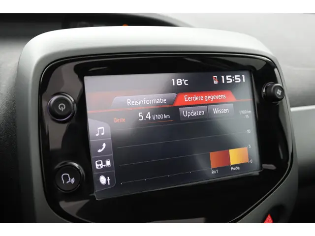 Toyota Aygo 1.0 VVT-i x-play cabrio 2021 Benzine 42