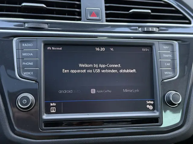 Volkswagen Tiguan 1.4 TSI ACT R-Line 2016 Benzine 20