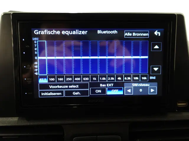 Peugeot Partner 1.5 L2 2023 Diesel 22