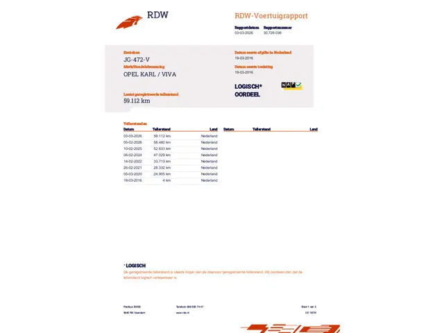 Opel KARL 5-drs 1.0 Edition!! VERKOCHT!! 2016 Benzine 25