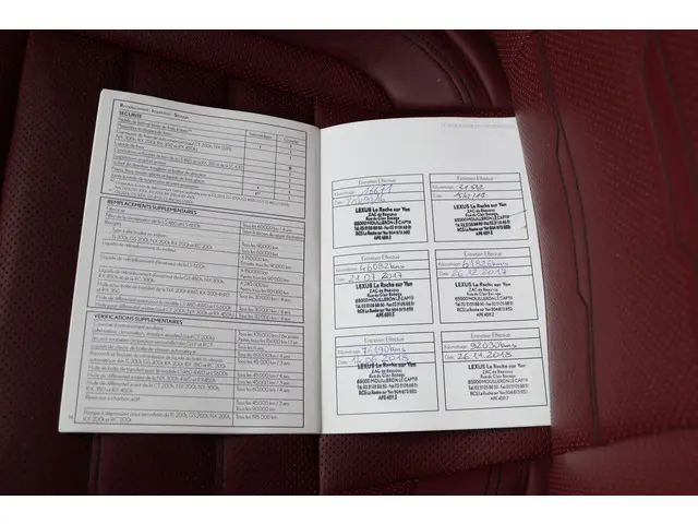 Lexus RC 300h F Sport Line 2016 Hybride Benzine 48