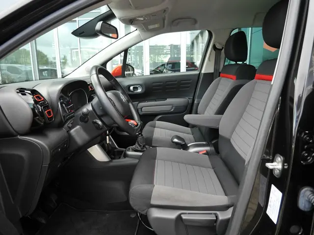 Citroën C3 Aircross 1.2 PureTech S&S Shine 2019 Benzine 8