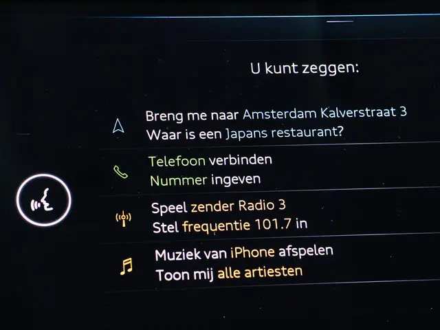 Audi A1 citycarver 25 TFSI 95pk Epic 2020 Benzine 7