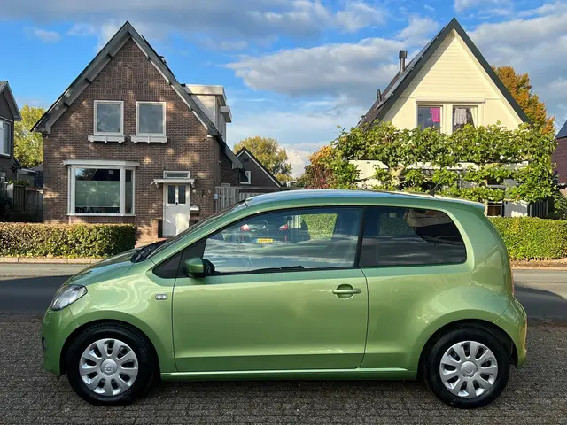 Škoda Citigo 3