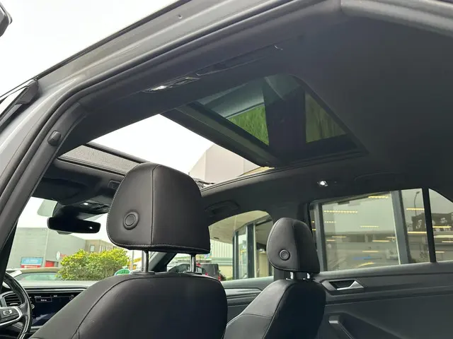 Volkswagen T-Roc 1.5 TSI Sport Business R 2019 Benzine 20