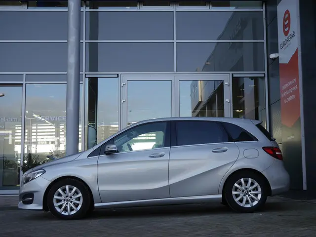 Mercedes-Benz B-Klasse 2
