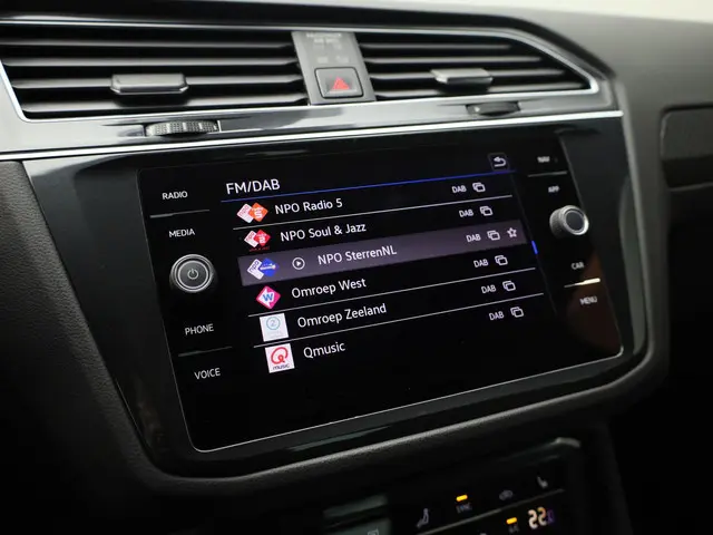 Volkswagen Tiguan 1.5TSI/150PK R-Line DSG 2022 Benzine 37