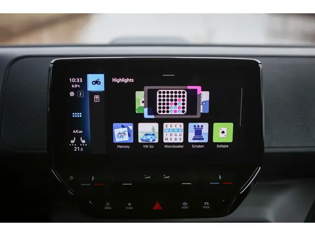 Volkswagen ID. Buzz Cargo 77 kWh 2024 Elektrisch 18