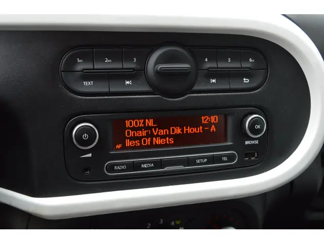 Renault Twingo 1.0 SCe Collection 2016 Benzine 21