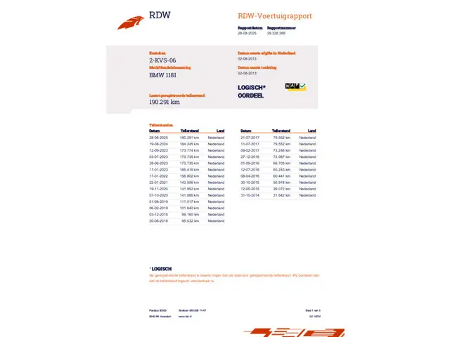 BMW 1 Serie 118i High Executive 2013 Benzine 31