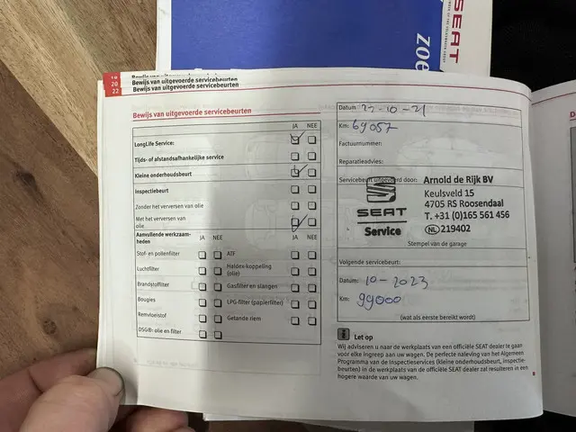 SEAT Ibiza 1.2 TSI FR 2015 Benzine 34