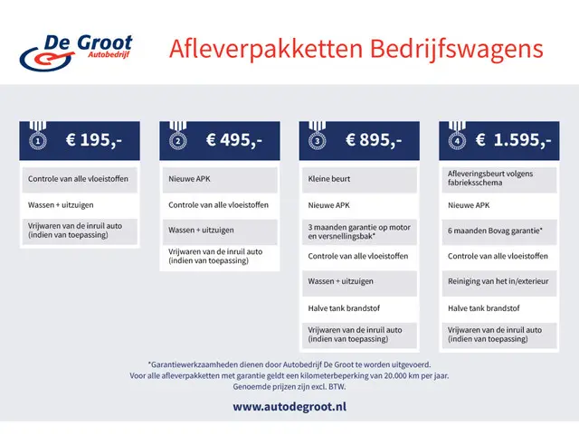 Volkswagen Caddy Cargo 2.0 TDI Comfort 2024 Diesel 6