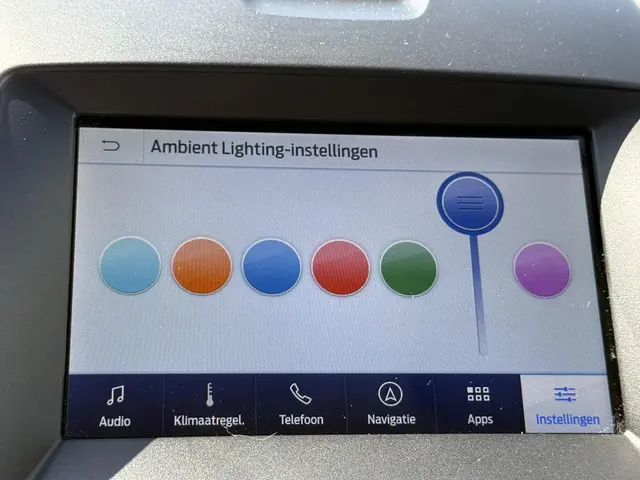 Ford S-Max 2.5 FHEV Titanium 7pers 2022 Hybride Benzine 24