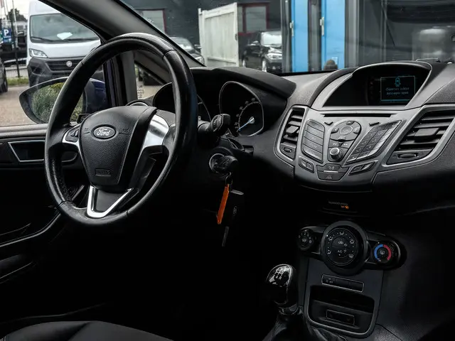 Ford Fiesta 3