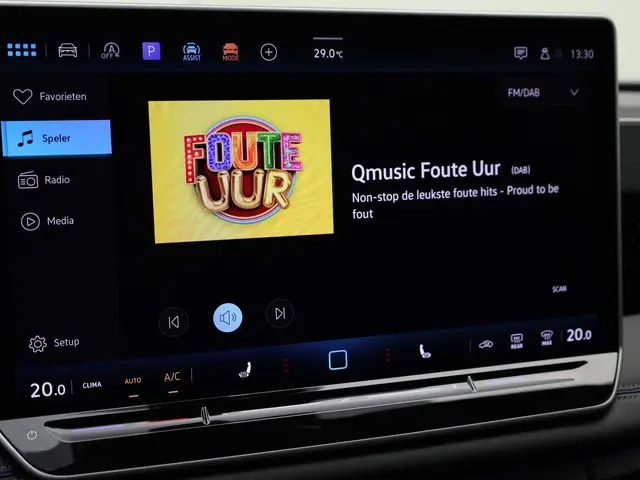 Volkswagen Tiguan 1.5eTSI/150PK R-Line DSG 2024 Benzine 41