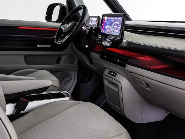 Volkswagen ID. Buzz 1st 204pk 77kWh 2023 Elektrisch 40