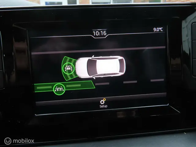 Škoda Scala 1.0 TSI 116 PK, Active/DAB 2019 Benzine 20