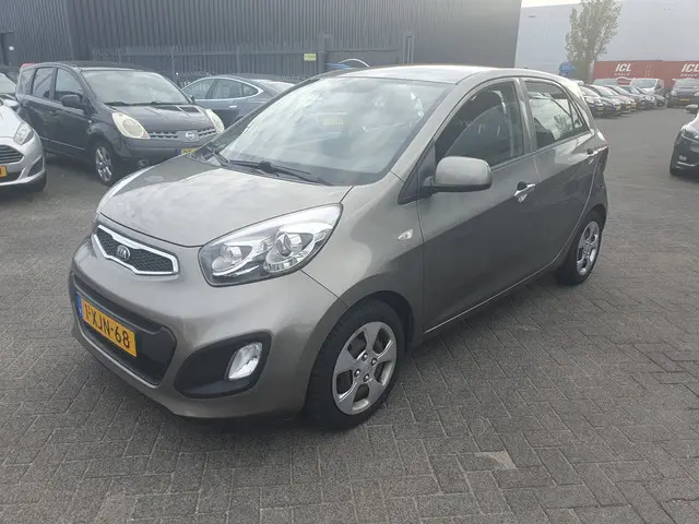 Kia Picanto 1.0 CVVT BusinessLine 2014 Benzine 21