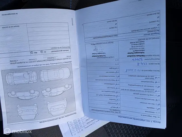 Volkswagen Polo 1.0 BlueMotion Edition 2015 Benzine 20