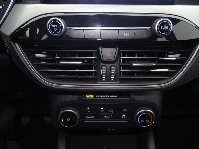 Ford Kuga 1.5 EcoBoost Trend 2021 Benzine 17