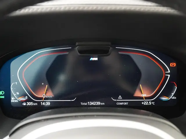 BMW 7 Serie 740Ld xDrive High Executive 2021 Diesel 3