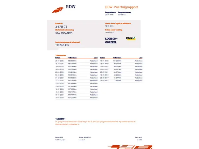 Kia Picanto 1.0 CVVT ISG 2013 Benzine 18