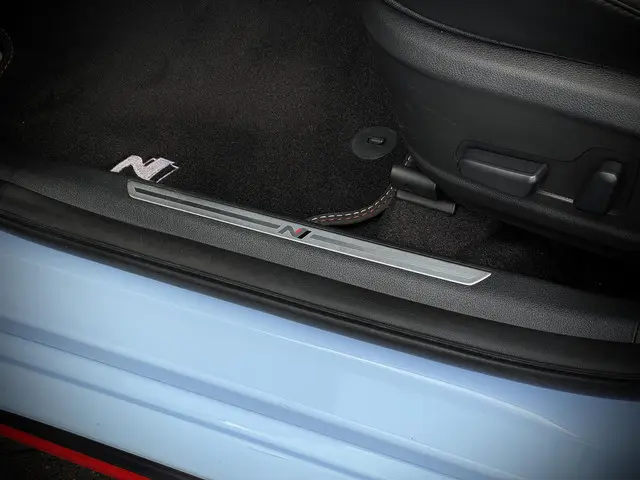 Hyundai Kona 2.0 T-GDI DCT N Performance 2022 Benzine 40