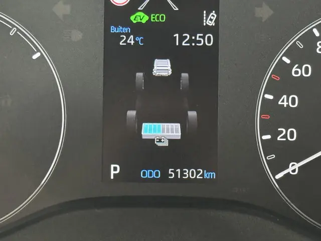 Toyota Yaris 1.5 Hybrid Active 2022 Hybride Benzine 30