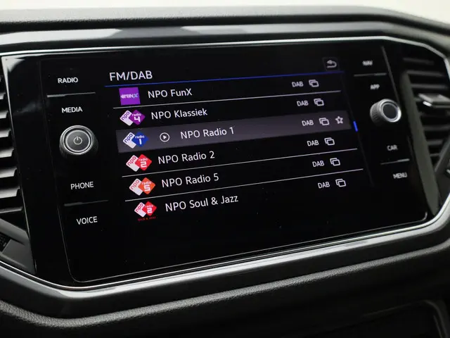 Volkswagen T-Roc 1.5TSI/150PK Sport R DSG 2022 Benzine 41