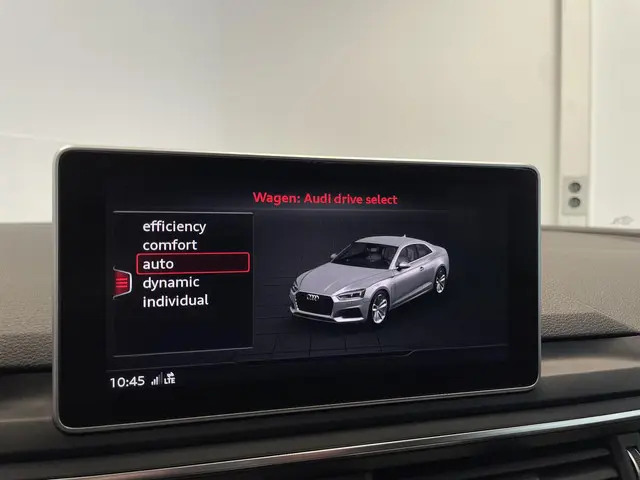 Audi A5 Coupé 2.0 TFSI 3x S-Line 2017 Benzine 27