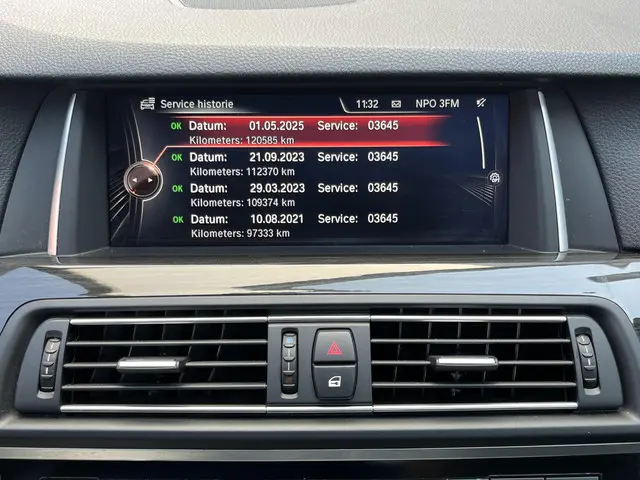 BMW 5 Serie Touring 520i High Executive 2015 Benzine 103