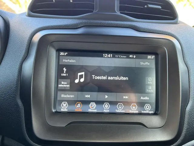 Jeep Renegade 1.5T e-Hybrid Limited 2022 Benzine 21